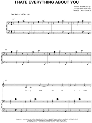 I Hate Everything About You