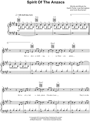 Spirit of the Anzacs