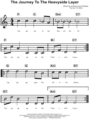 The Journey To the Heavyside Layer