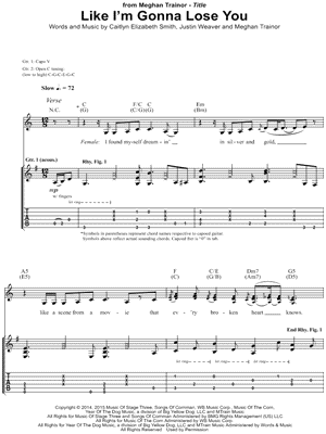 Like I'm Gonna Lose You by Meghan Trainor feat. John Legend - Sheet Music