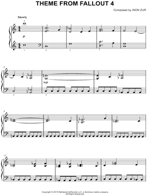 Theme from Fallout 4