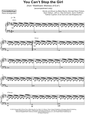 You Can't Stop the Girl [accompaniment only] by TutorialsByHugo - Sheet Music