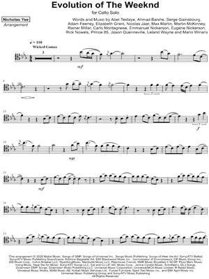 Evolution of The Weeknd