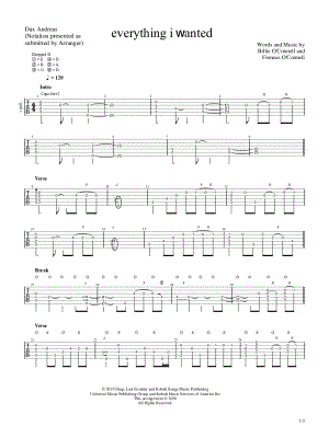 everything i wanted by Dax Andreas - Sheet Music