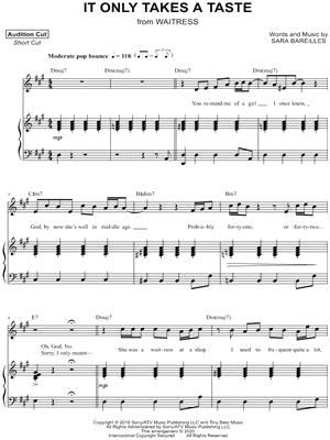 It Only Takes a Taste