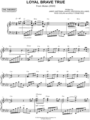 Loyal Brave True by The Theorist - Sheet Music