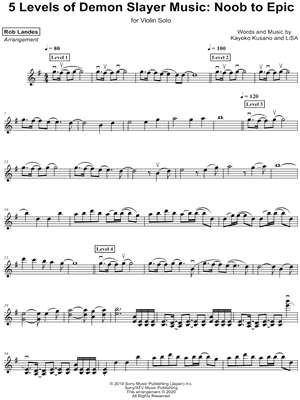 5 Levels of Demon Slayer Music: Noob to Epic