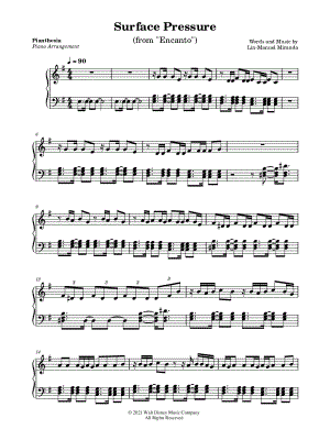Surface Pressure by Pianthesia - Sheet Music