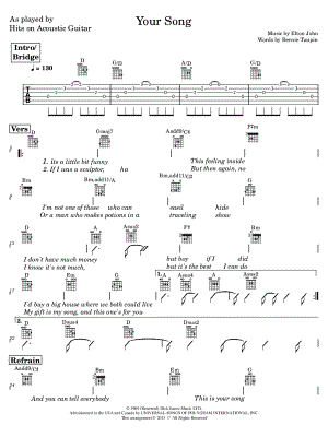 Your Song by Hits On Acoustic Guitar - Sheet Music