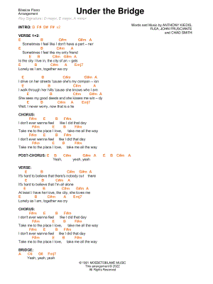 Under the Bridge by Bitesize Piano - Sheet Music