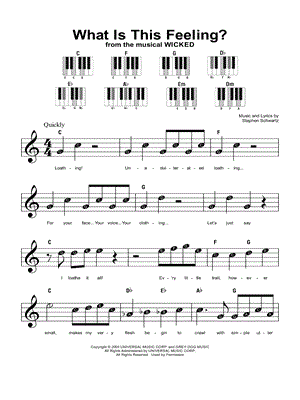 What Is This Feeling? from Wicked - Sheet Music