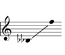 Voice, range: Bbb3-F5
